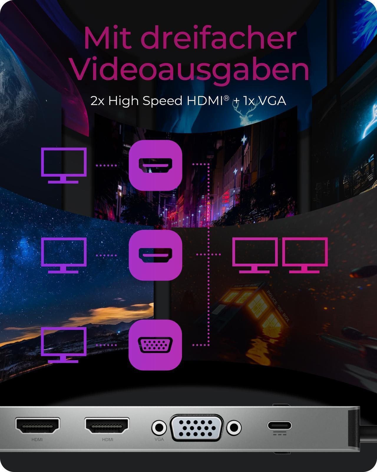 11-in-1 USB Type-C® Dock