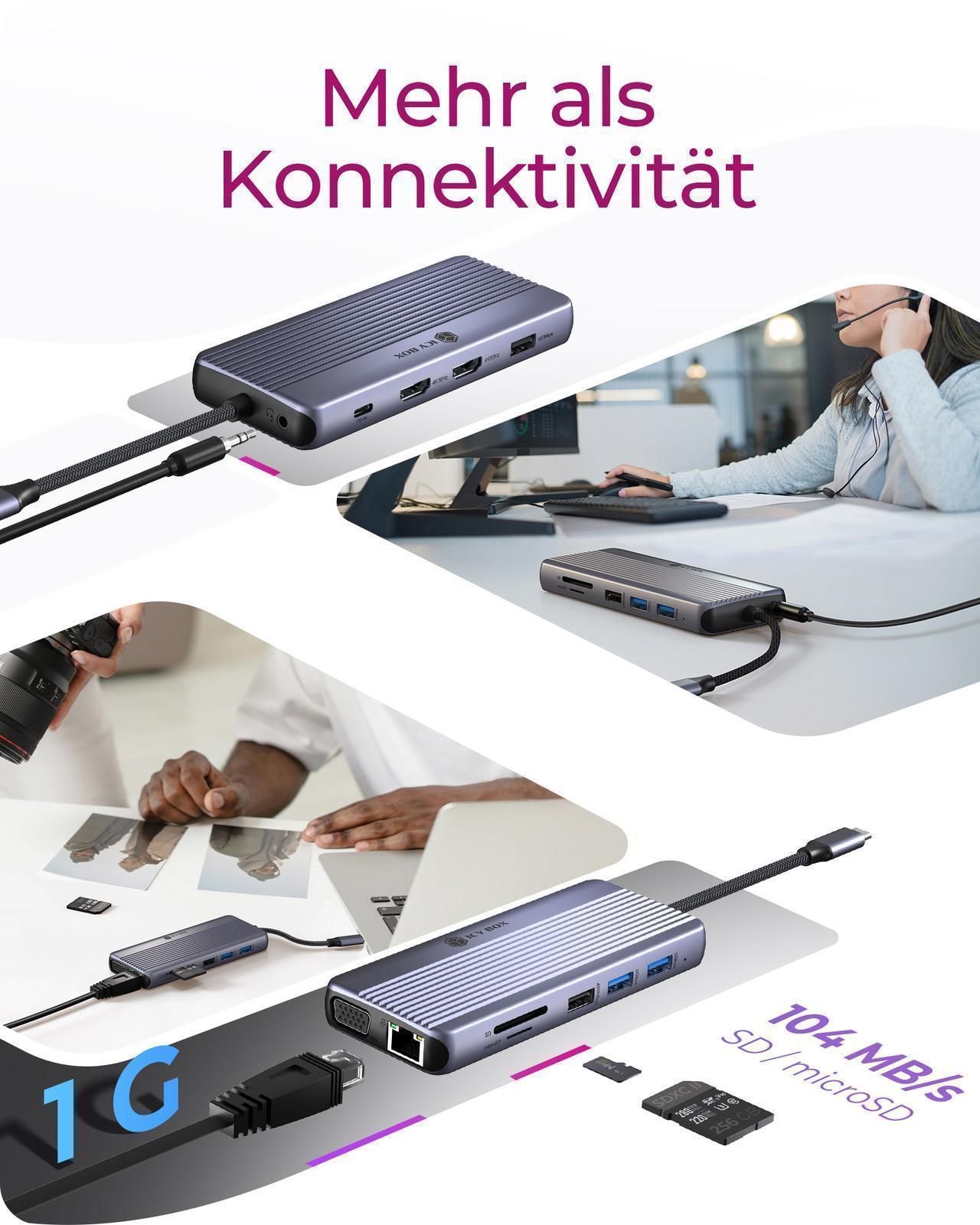 12-in-1 DockingStation mit dreifacher Videoausgabe