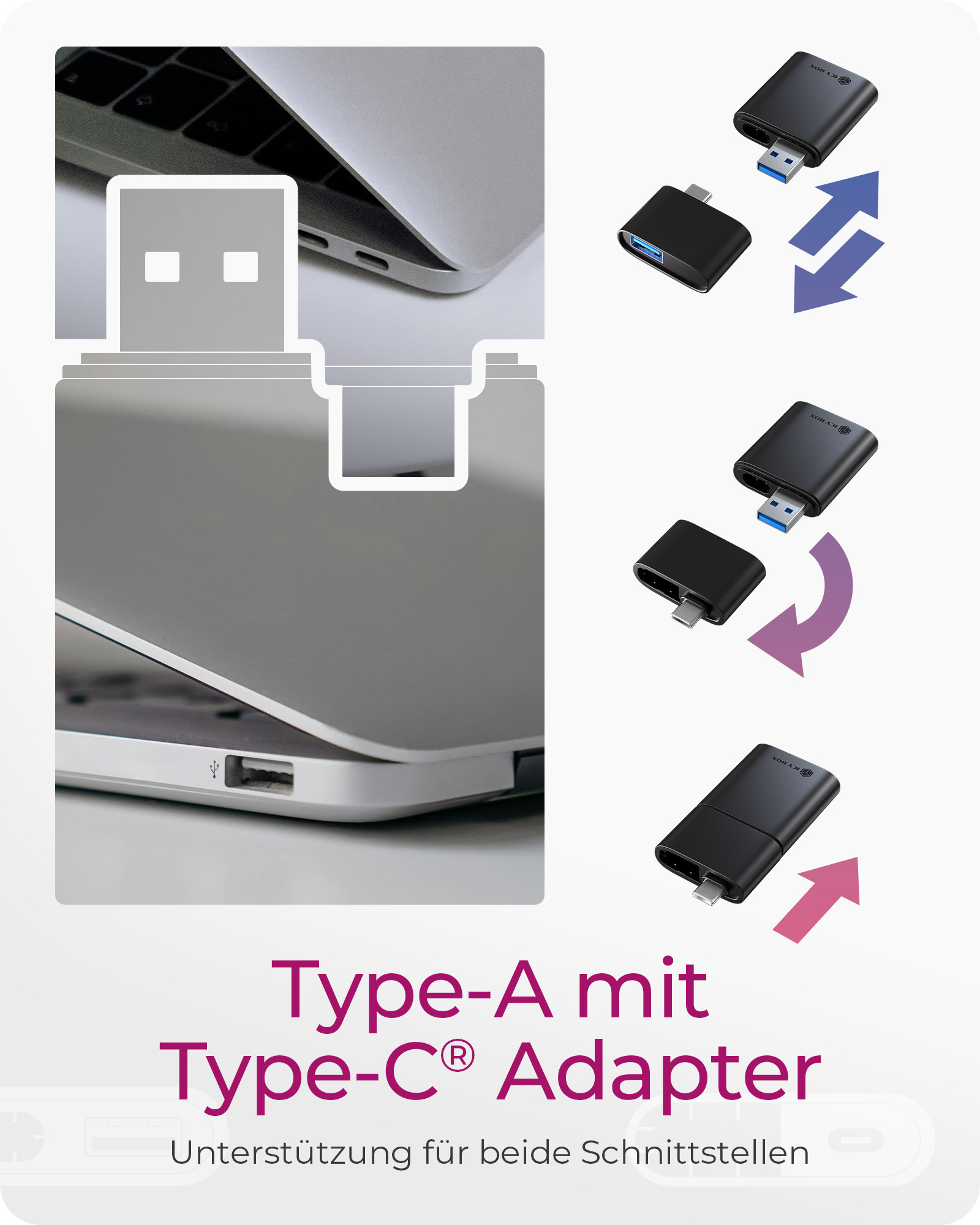 2-in-1 Kartenleser über USB Type-A & USB Type-C® Schnittstelle