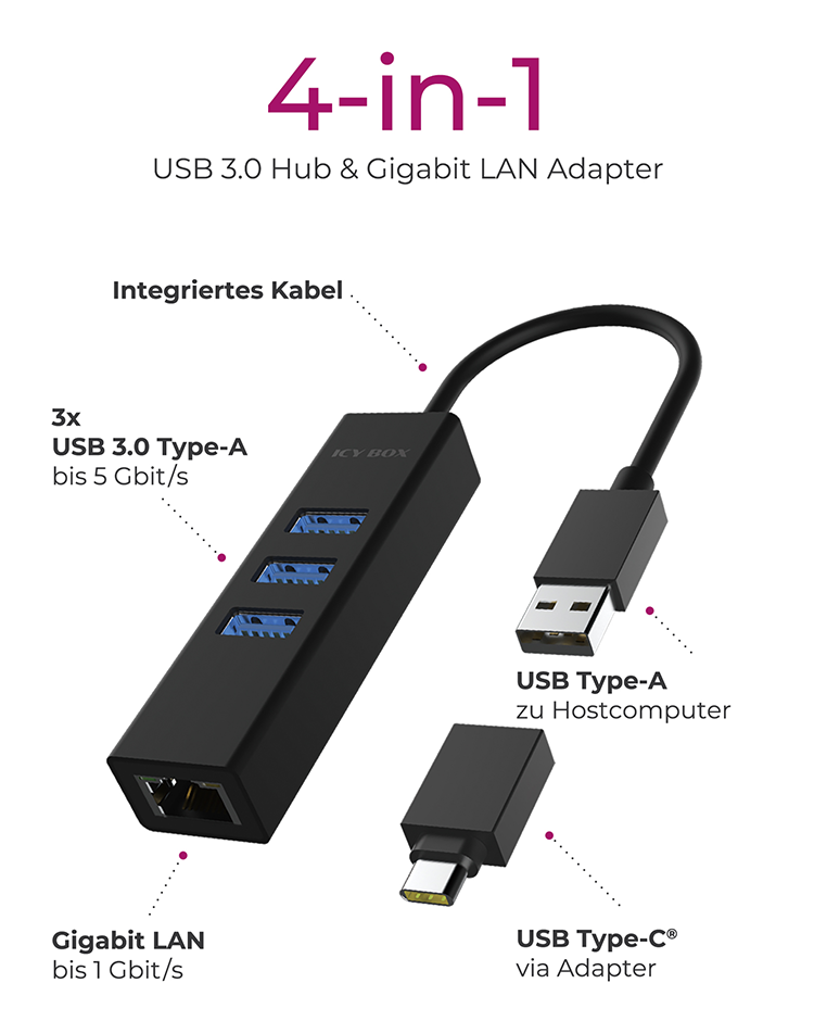 4 Port Hub mit USB 3.0 Type-A & Type-C® Anschluss und Gigabit LAN