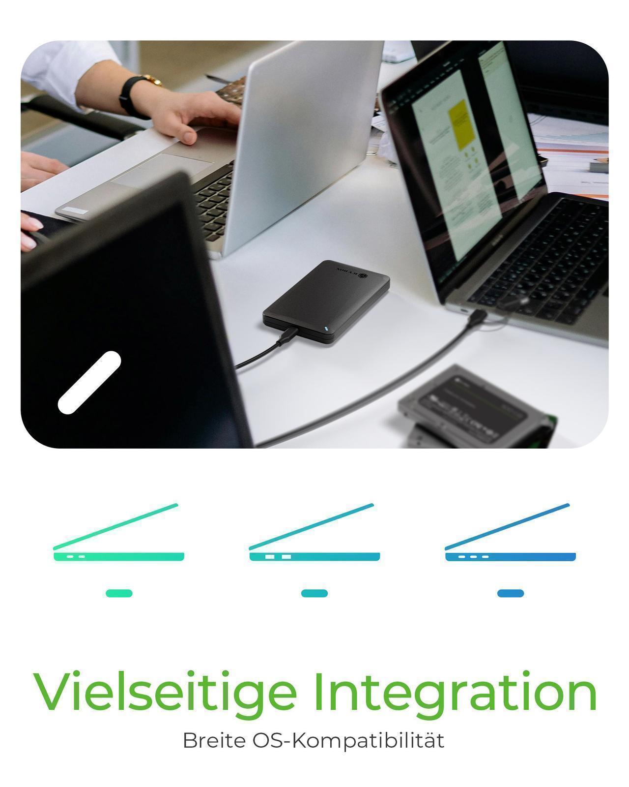 2.5" SATA HDD/SSD Gehäuse mit USB Type-C®/Type-A Combokabel