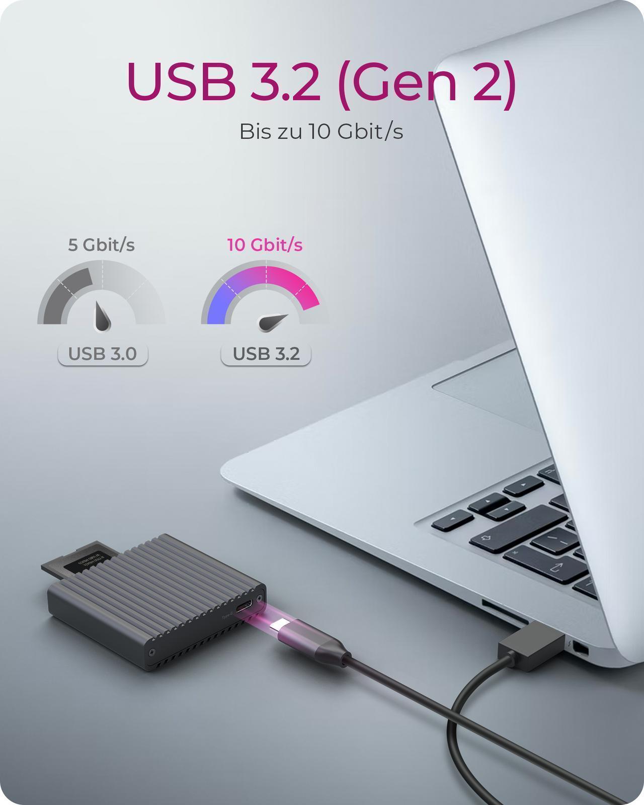 CFexpress™ Kartenleser mit USB 3.2 (Gen 2) Type-C® und Type-A Anschluss