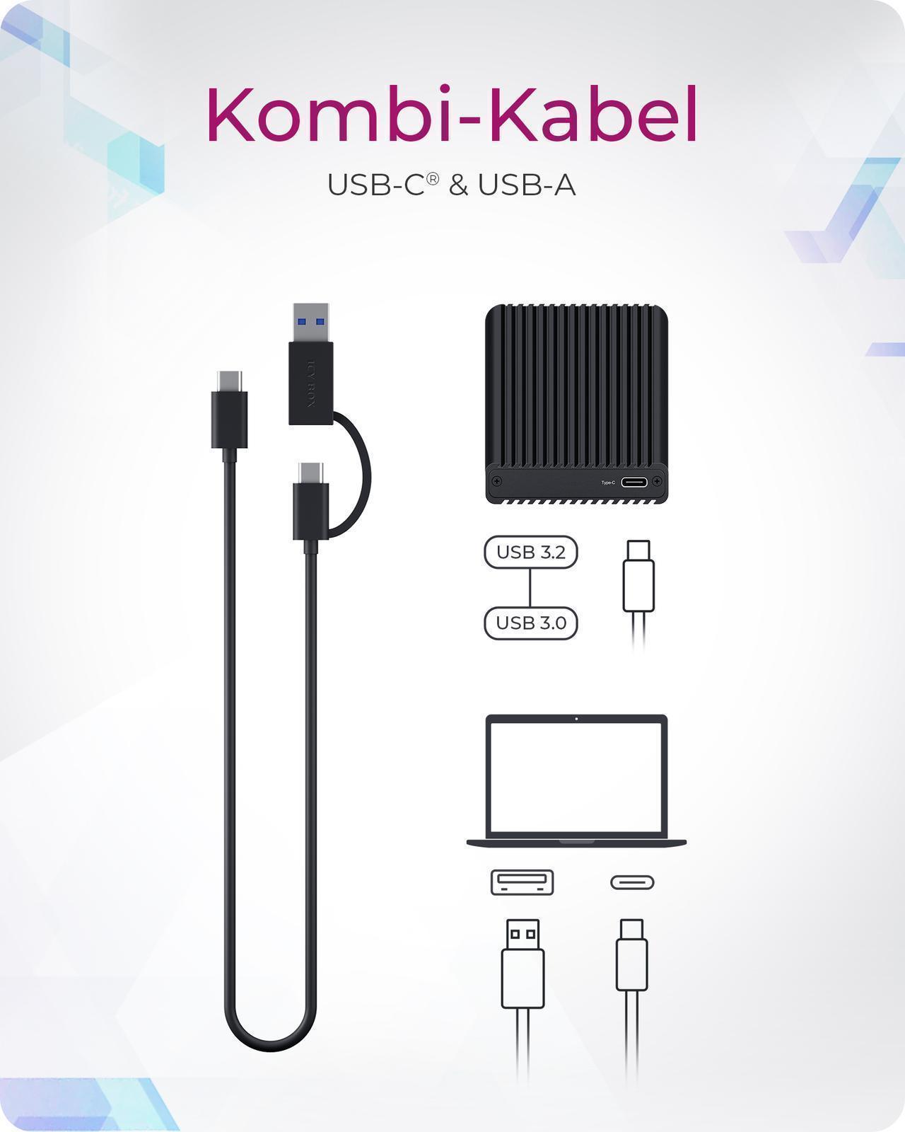 CFexpress™ Kartenleser mit USB 3.2 (Gen 2) Type-C® und Type-A Anschluss