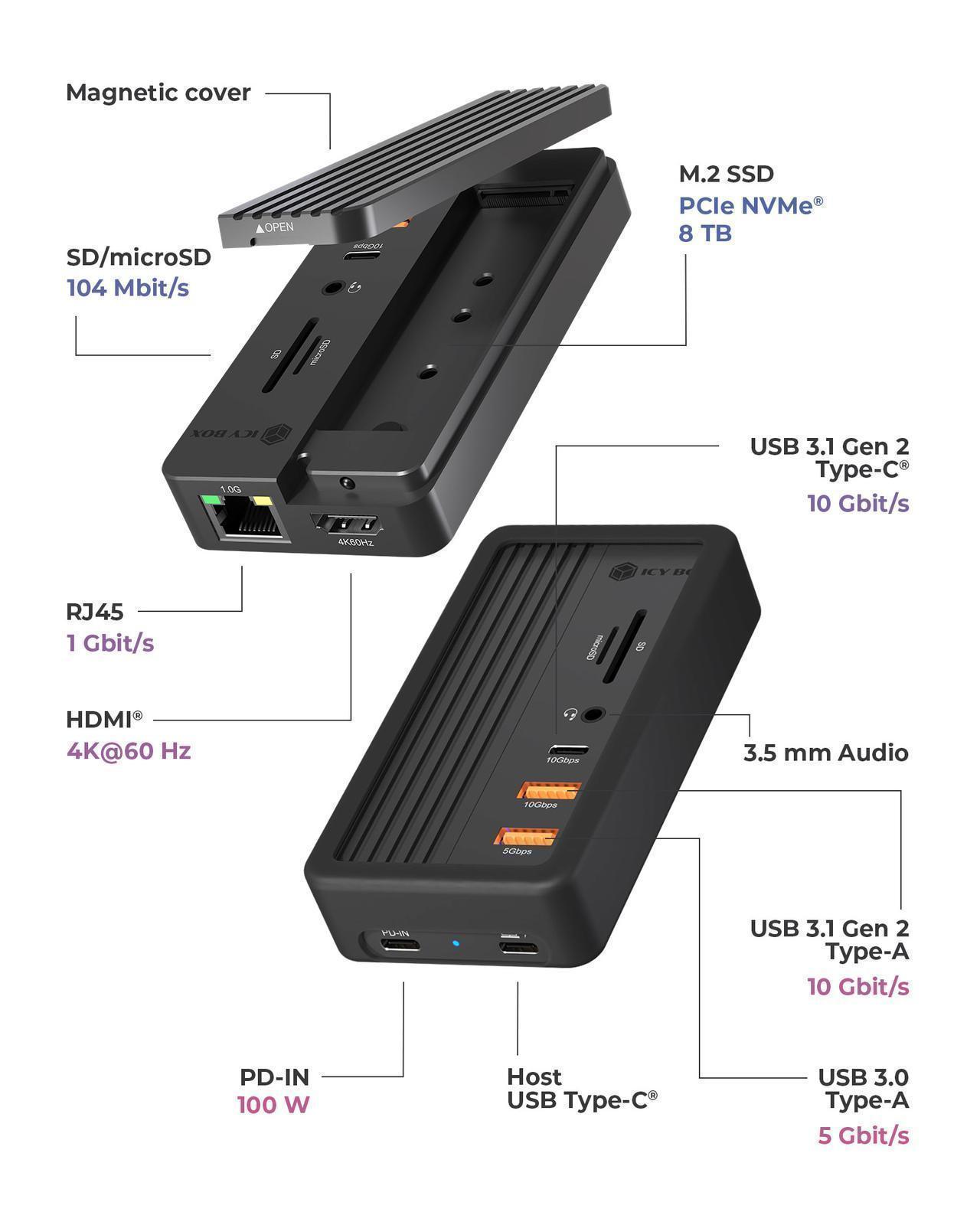 10-in-1 DockingStation inklusive M.2 NVMe SSD Gehäuse