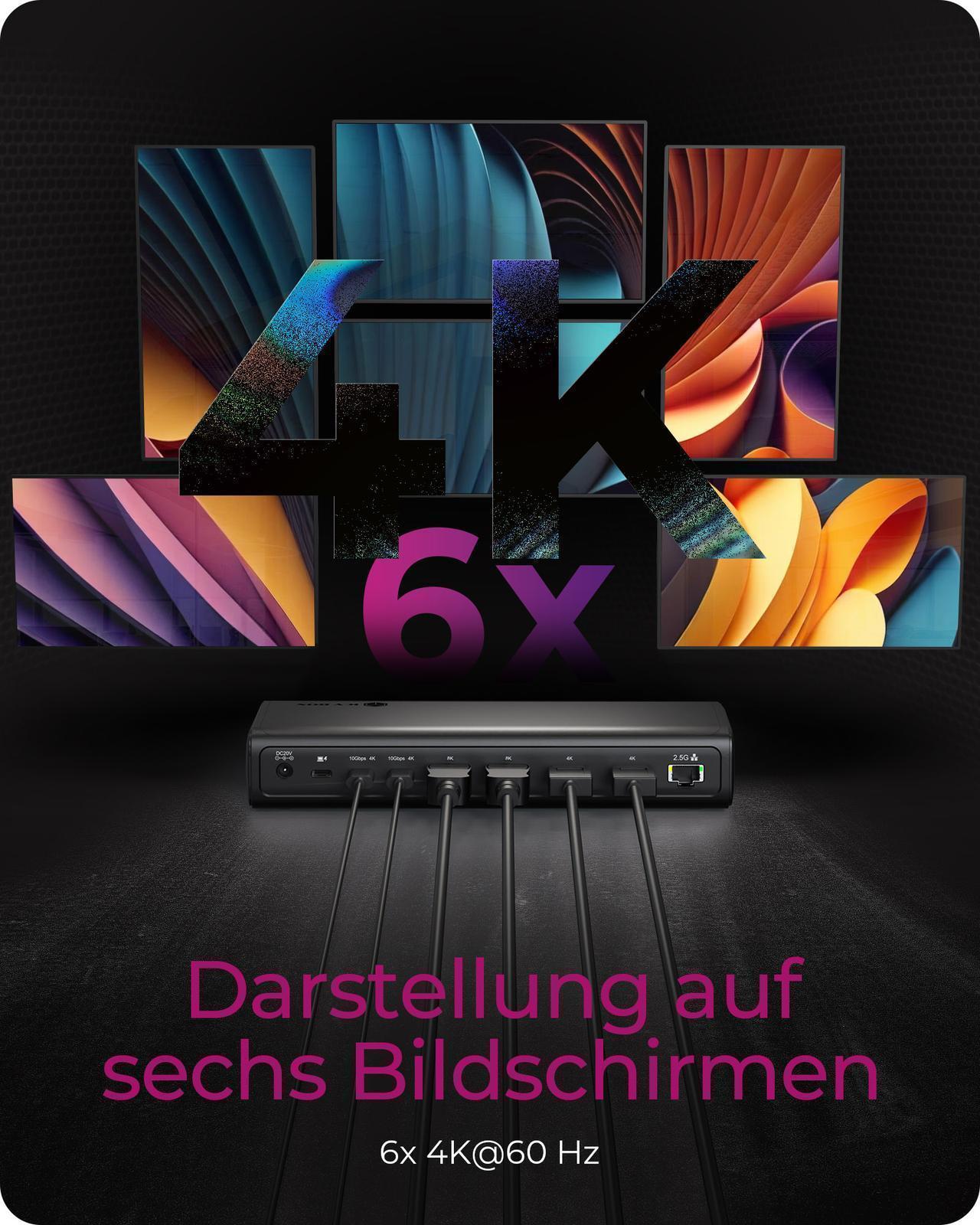 17-in-1 Notebook DockingStation mit 6x 4K@60 Hz und 140 W PD