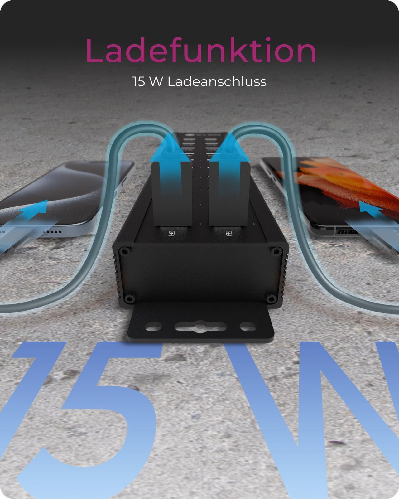 USB Hub 20-in-1 Hub USB 3.2 Gen 2 PD