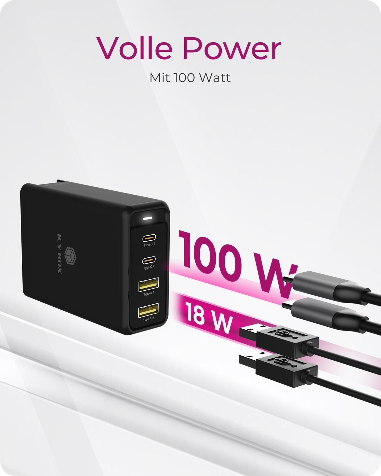 4-Port-Wandladegerät mit Power Delivery 3.0 und GaN-Unterstützung