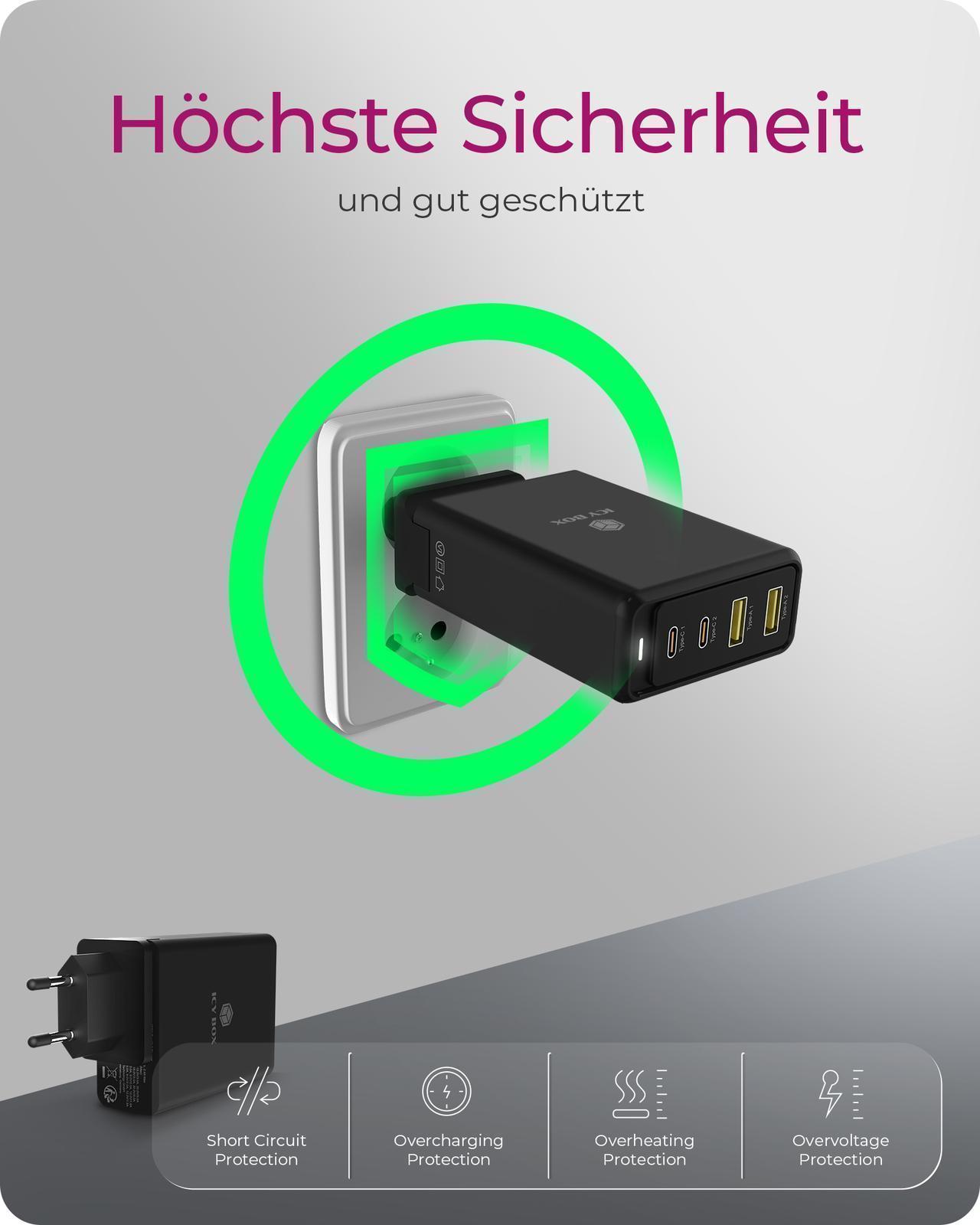 4-Port-Wandladegerät mit Power Delivery 3.0 und GaN-Unterstützung