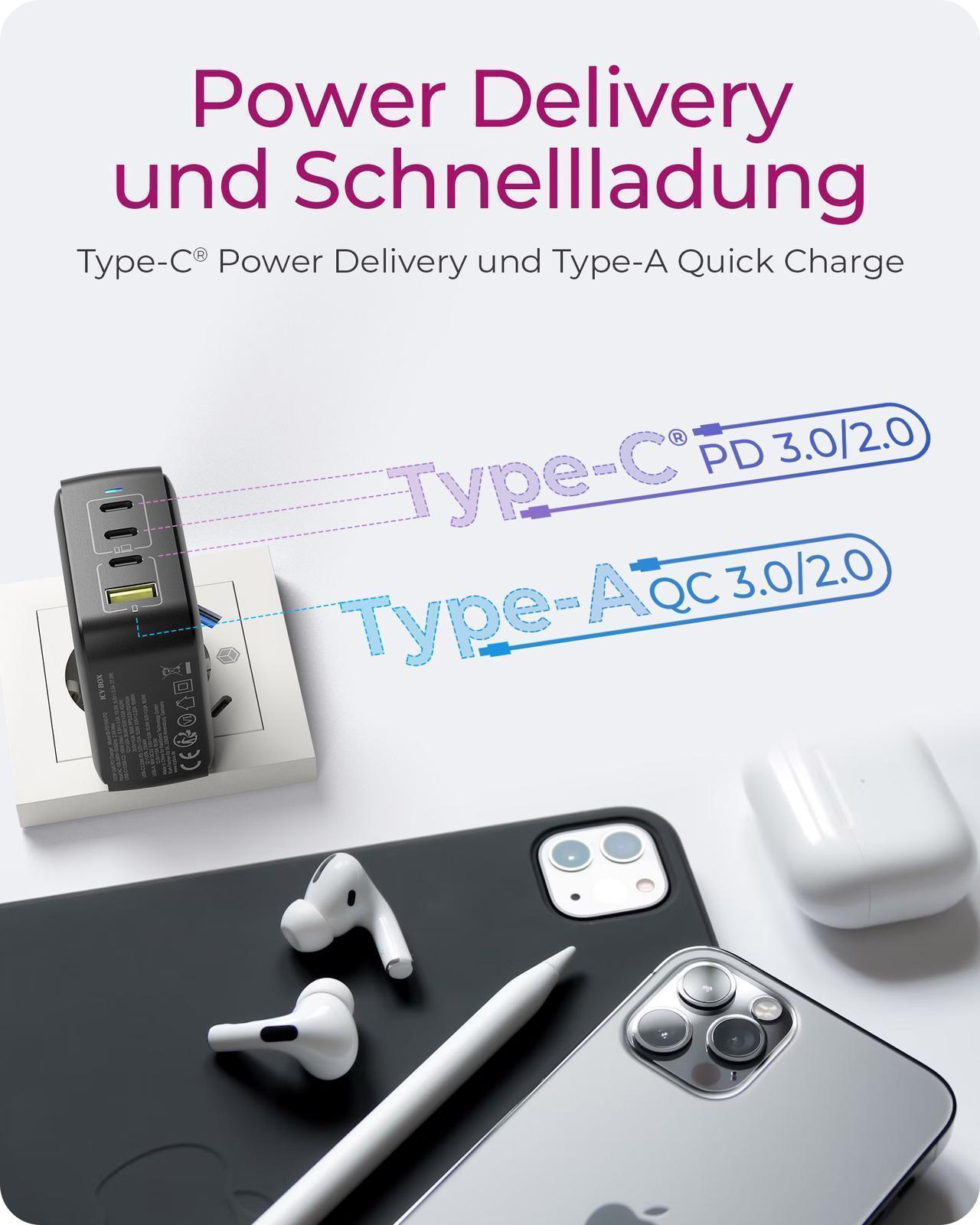 100W GaN Steckerladegerät mit Power Delivery 3.0 und GaN unterstützung