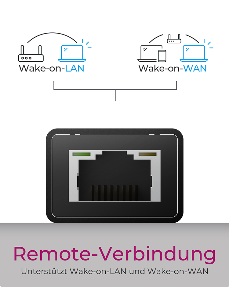 4 Port Hub mit USB 3.0 Type-A & Type-C® Anschluss und Gigabit LAN