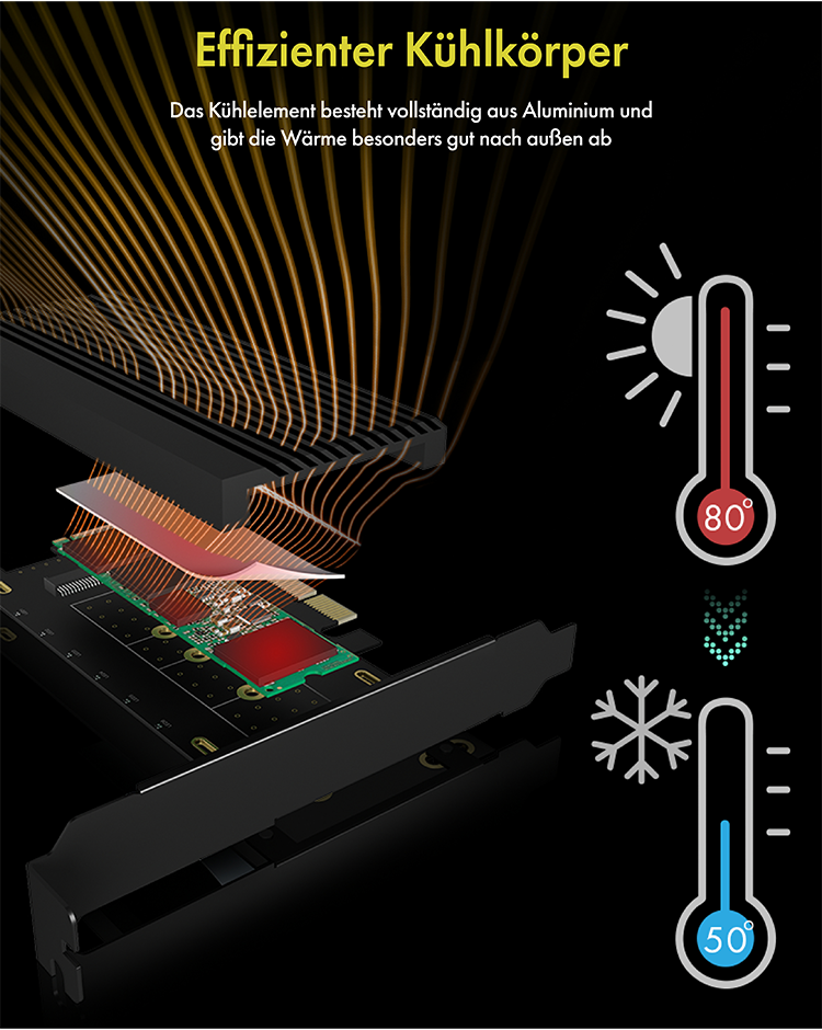 Wechselrahmen für 1x M.2 NVMe für PCIe Slot