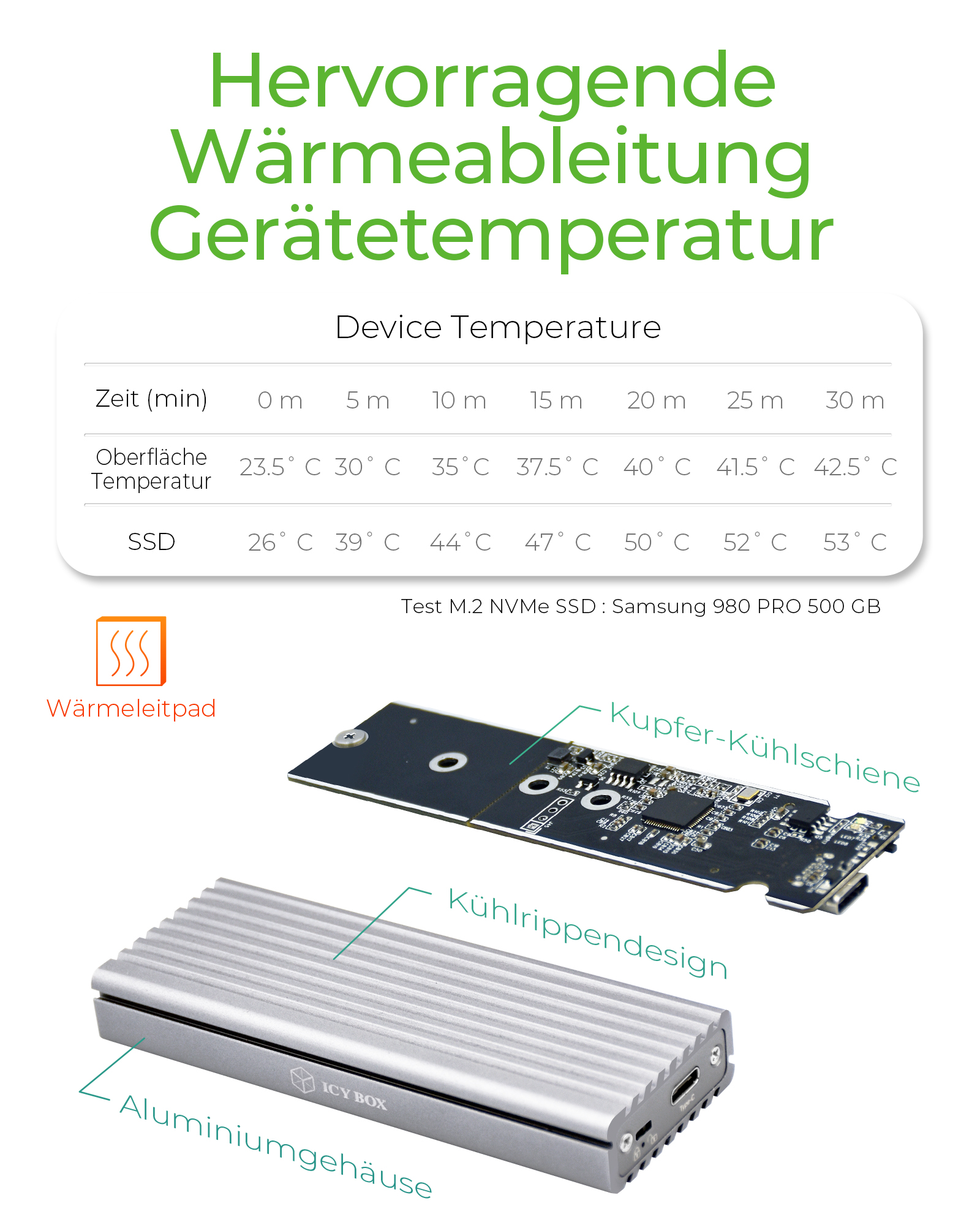 Gehäuse für 1x NVMe mit USB 3.1 (Gen 2) Type-C® und Type-A Anschluss