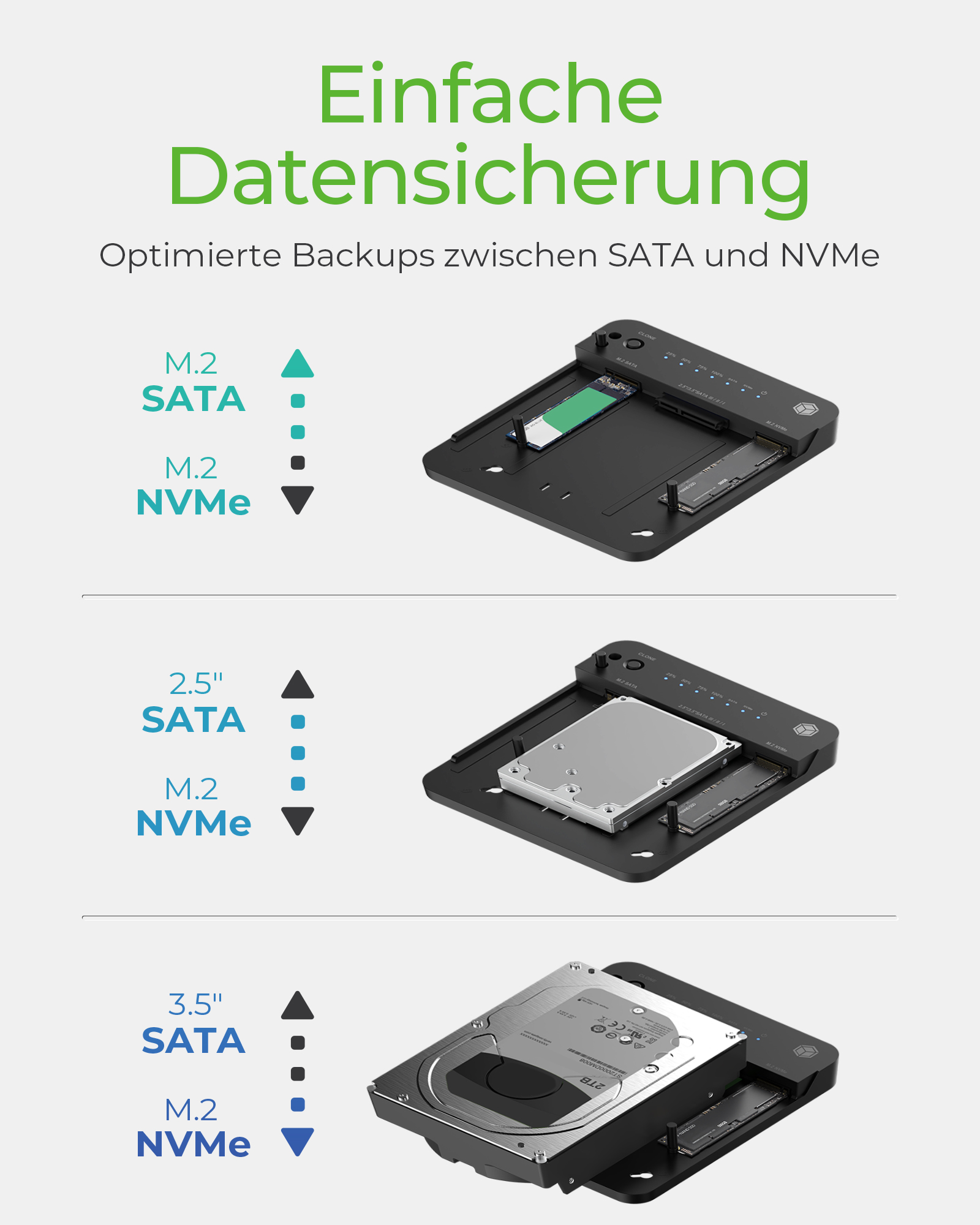 CloneStation & DockingStation für M.2 NVME & SATA 2.5''/3.5'' SSD/HDD