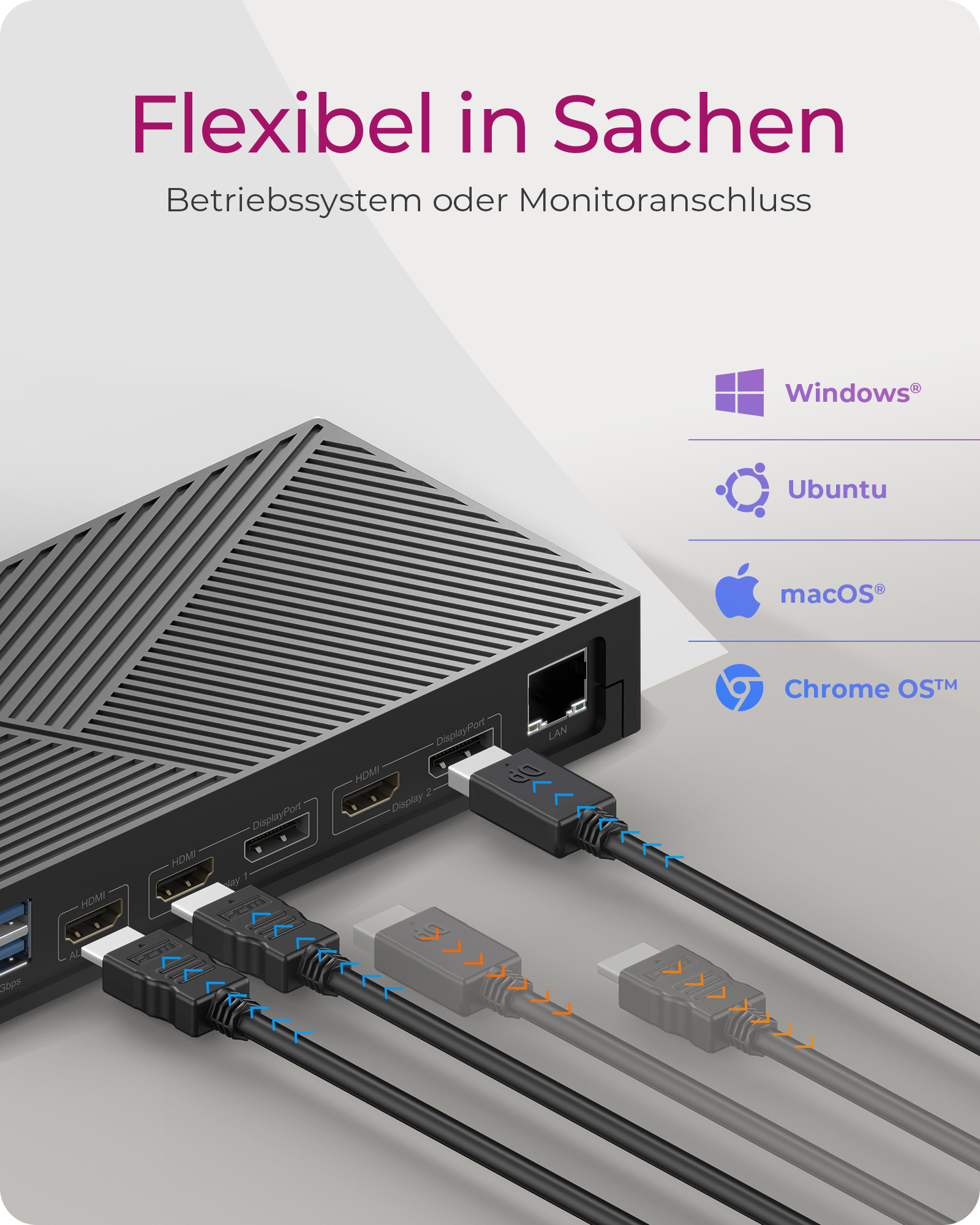 11-in-1 Hybrid DockingStation mit dreifacher Videoausgabe