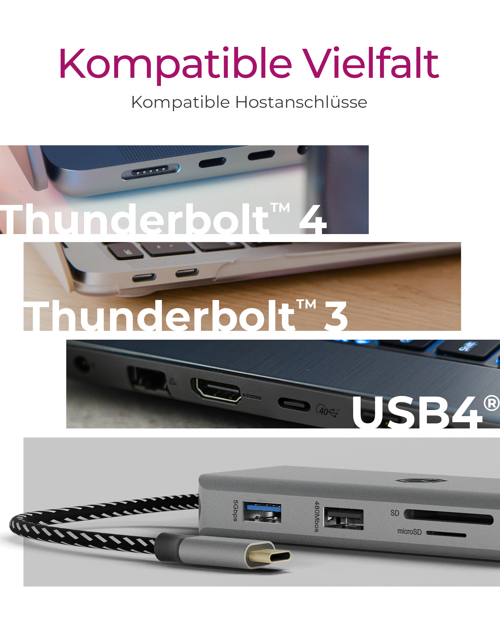 9-in-1 Mobile Dock mit PD 100 W