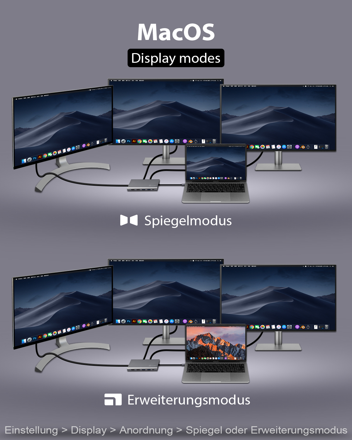 12-in-1 USB Type-C® Dock mit PD 100 W