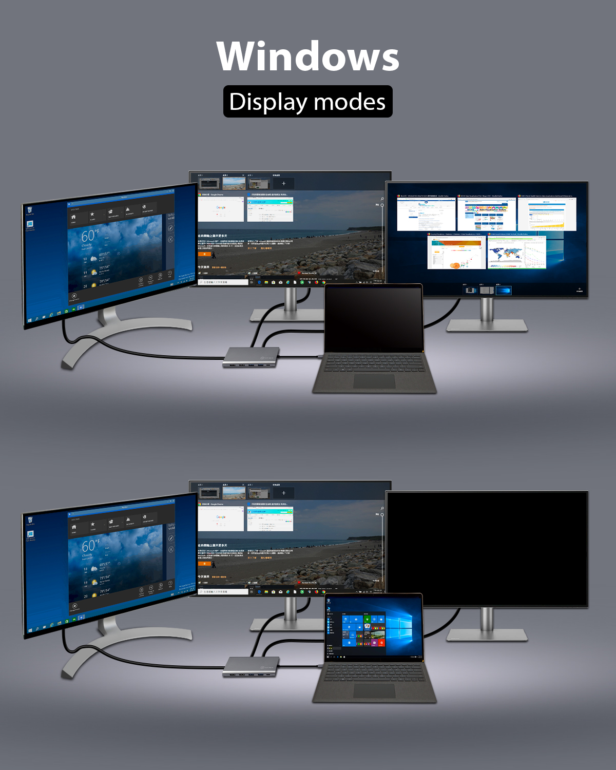 12-in-1 USB Type-C® Dock mit PD 100 W