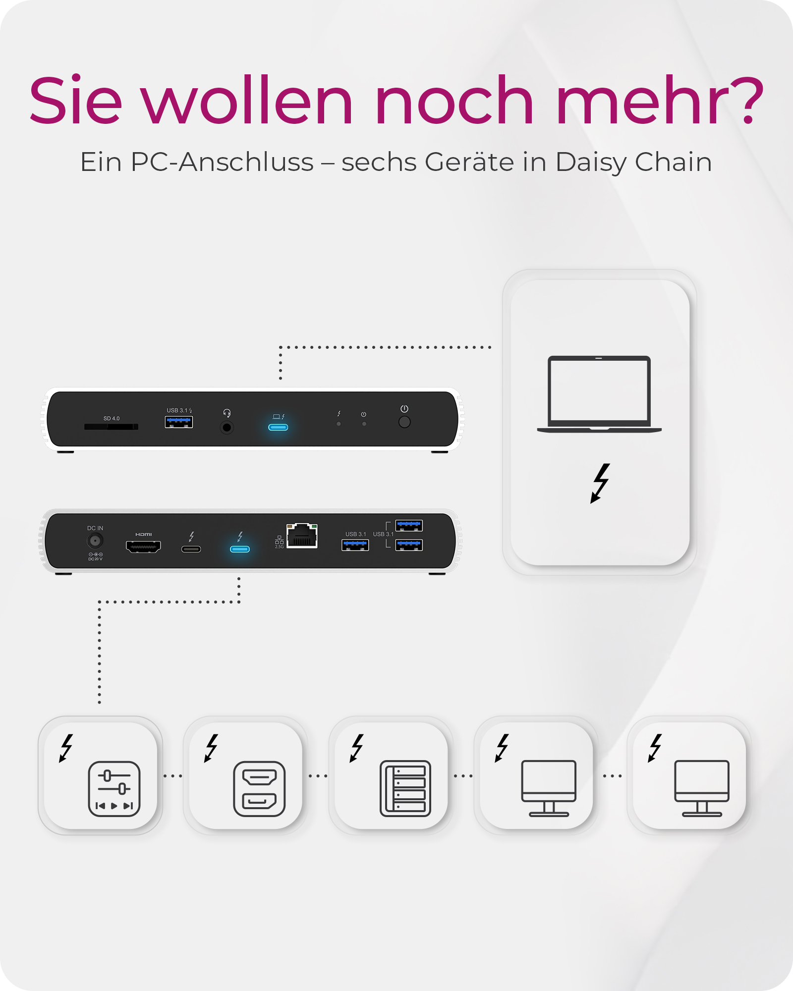 10-in-1 Thunderbolt™ 4 Dock mit PD 100 W